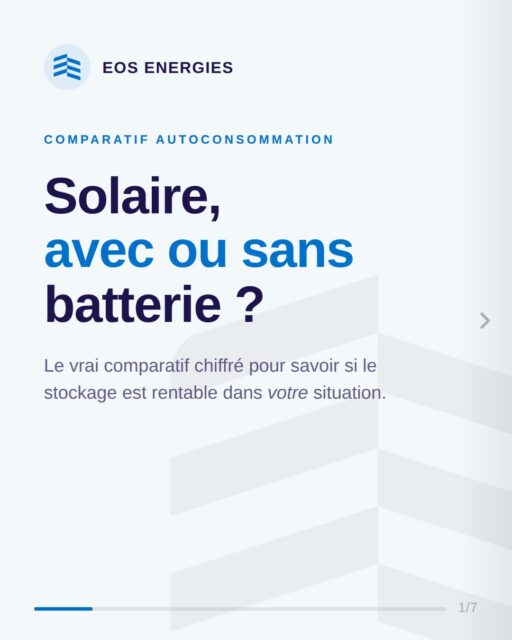 ⚡ Avec batterie ou sans batterie : la vraie question quand on parle solaire.
Aujourd'hui, le surplus injecté sur le réseau vous est racheté 4 c€/kWh. Dès juillet : 1 c€/kWh.
Pendant ce temps, vous rachetez à EDF la nuit autour de 25 c€/kWh.

Concrètement, sans batterie vous bradez 30 à 60% de votre production. La batterie inverse l'équation : ce qui partait au réseau à prix cassé reste à la maison pour la nuit, le télétravail, la recharge VE ou les coupures.

Ce qui change avec le stockage : → Autoconsommation : 70-90% (vs 30-40% sans) → Gain annuel : +400 à 800 € selon profil → Indépendance EDF nettement renforcée
Le calcul ne se fait pas pareil pour tout le monde. Une installation neuve en 2026, un foyer en télétravail ou un propriétaire de VE n'a pas le même intérêt qu'un site occupé uniquement en journée.

Audit énergétique offert pour chiffrer votre cas précis. 👉 eos-energies.fr
#autoconsommation #photovoltaique #batterieLFP #stockage #energiesolaire #OA #Essonne #Loiret #transitionenergetique